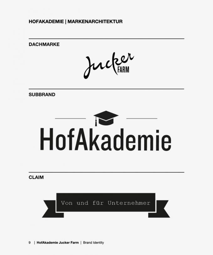 H.Akademie